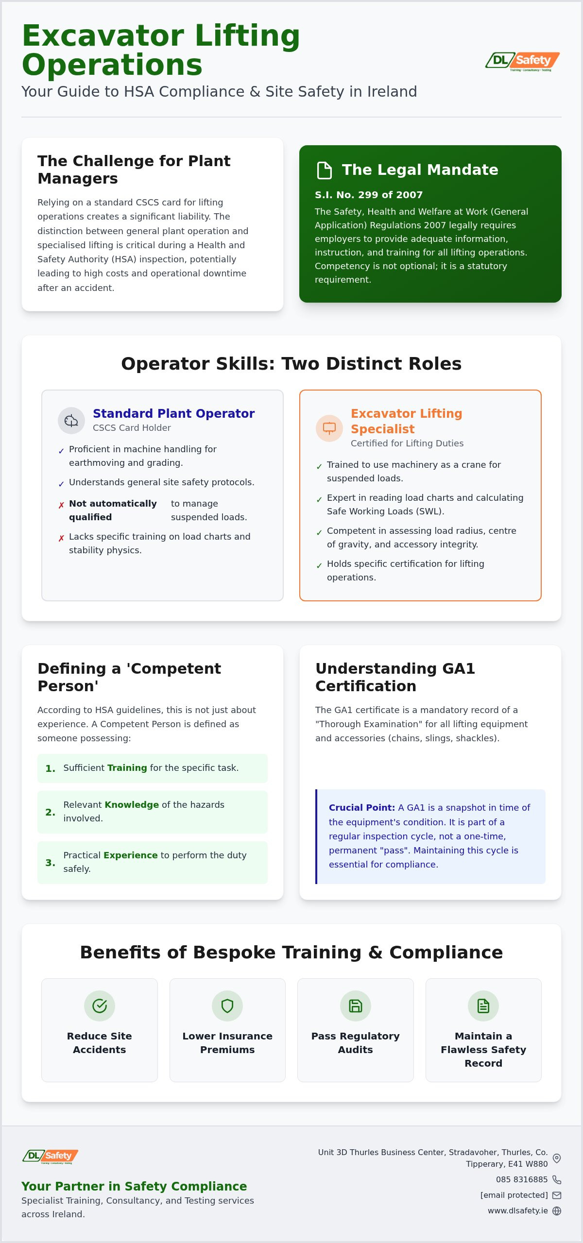 Excavator Lifting Operations Training Ireland: The 2026 Compliance Guide