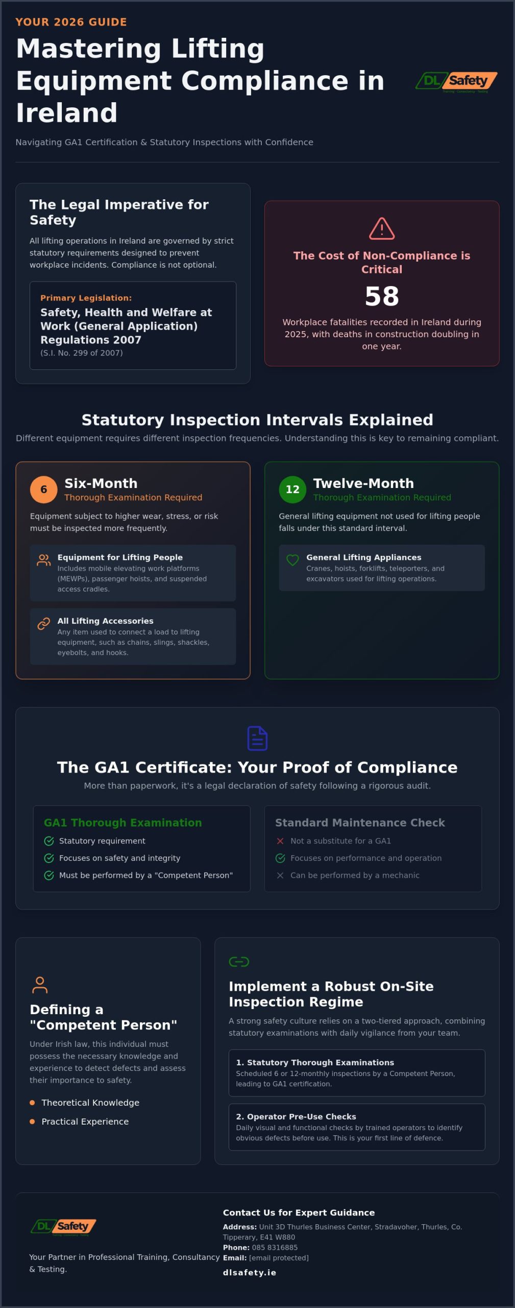 Lifting Equipment Inspection Training Ireland: The 2026 Statutory Compliance Guide