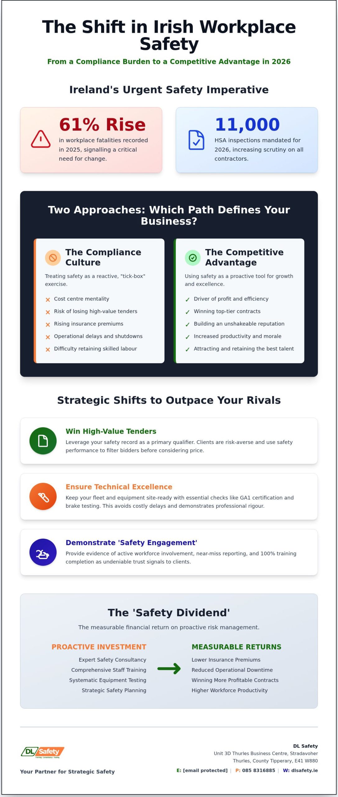 Using Safety as a Competitive Advantage: A Strategic Guide for Irish Industry in 2026