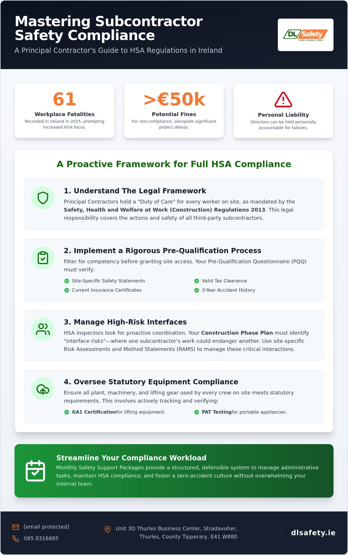 Managing Subcontractor Safety Compliance: A Strategic Framework for 2026