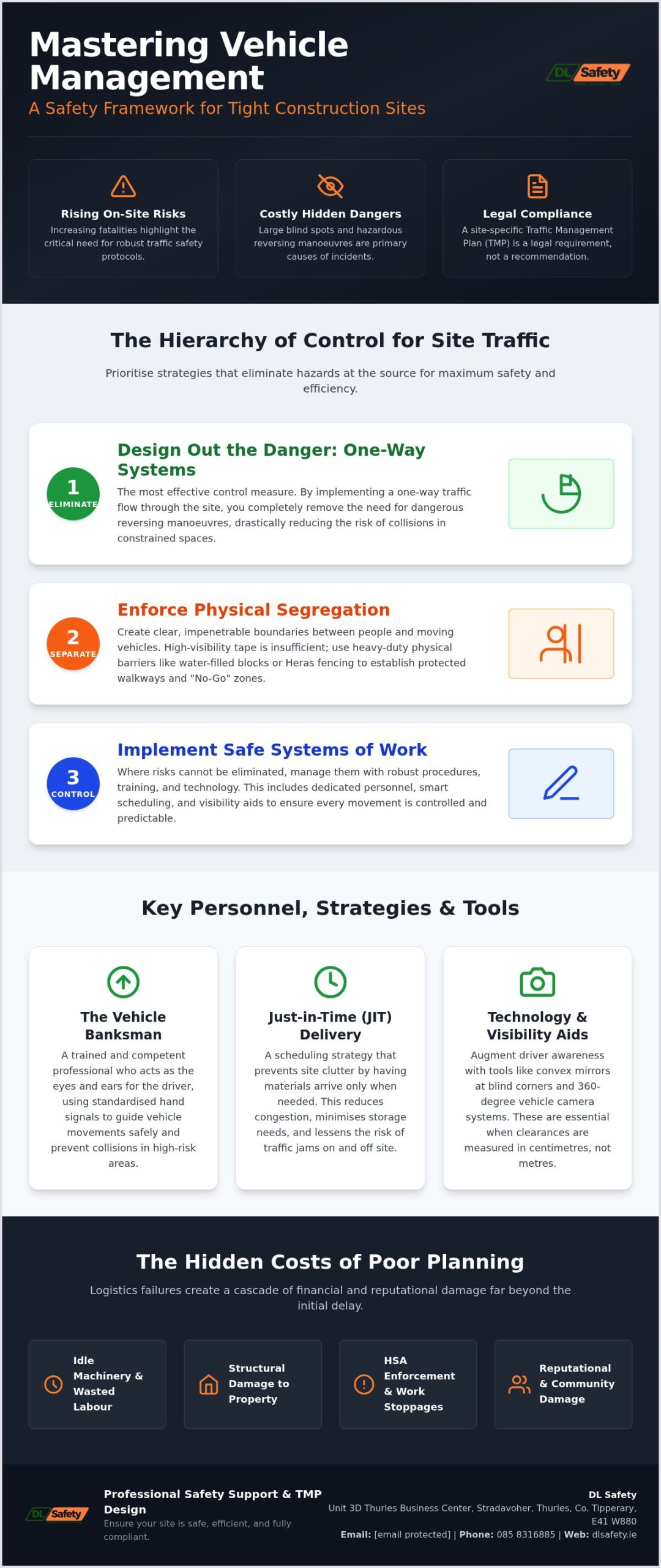 Delivery and Vehicle Management on Tight Sites: A 2026 Safety Guide