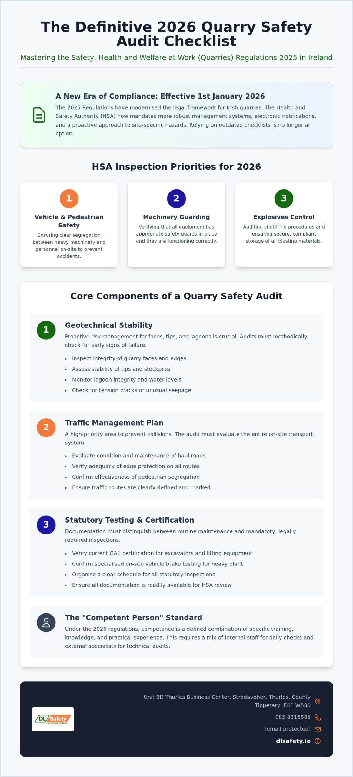 Quarry Safety Audit Checklist Ireland: The 2026 Compliance Guide