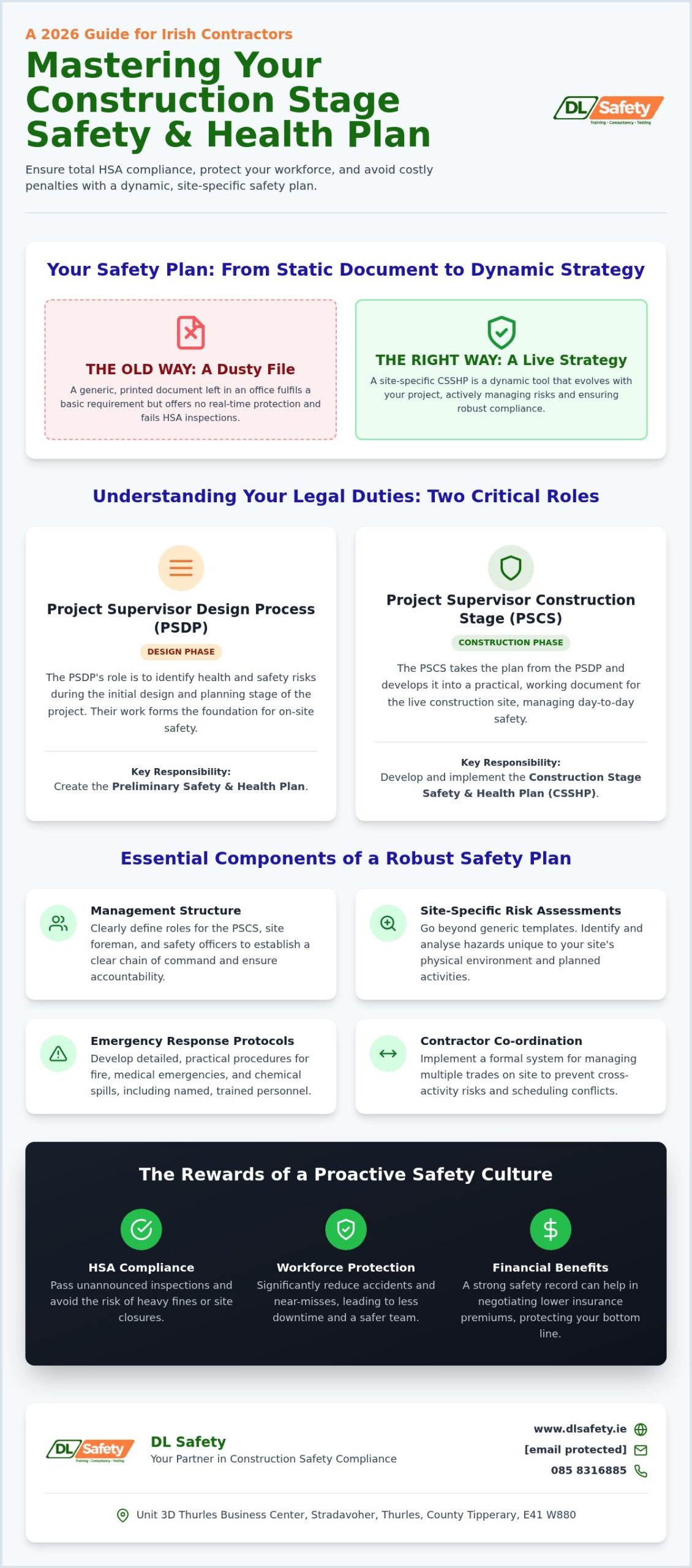 Construction Site Safety Plan: The 2026 Guide to Compliance in Ireland